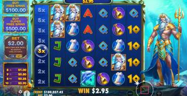 Waves of Poseidon: Unique features