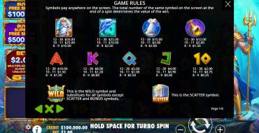 Waves of Poseidon: Payout table