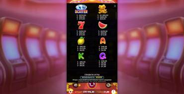 Wealthy Frog: Payout table