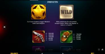 Western Gold Megaways: Payout table
