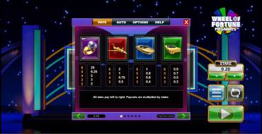 Wheel of Fortune Megaways: Payout table