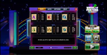 Wheel of Fortune Megaways: Payout table