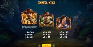 Wild Expedition: Payout table