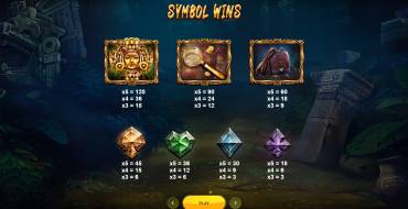 Wild Expedition: Payout table
