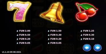 Wild Joker Stacks: Payout table
