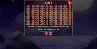 Wild Ox: Lines