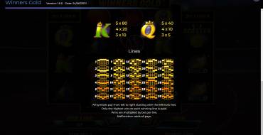 Winners Gold: Lines