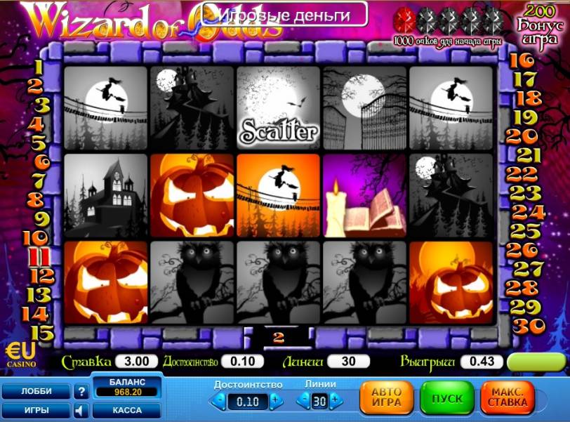 Wizard of Odds slot