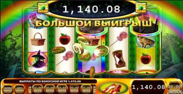 Wizard of Oz – Ruby Slippers: Winnings