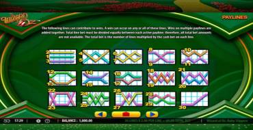 Wizard of Oz – Ruby Slippers: Payout table