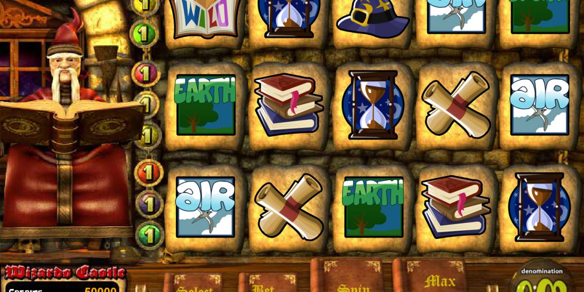 Wizard’s Castle slot