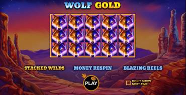 Wolf Gold: Subject matter