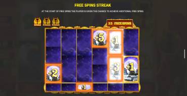 Wolf Legend Spin Boost: Free spins and/or respins