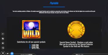 Wolf Strike Hold and Win Extra: Payout table