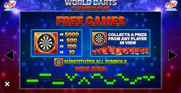 World Darts Championship: Free spins and/or respins