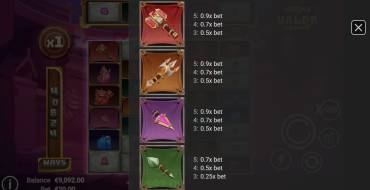 Worms of Valor: Payout table