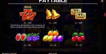 Xmas Coins: Payout table