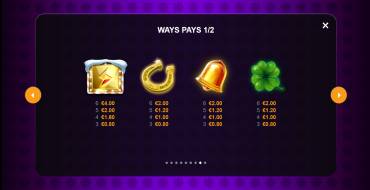 Xmas Lighting: Payout table