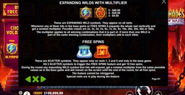 Zeus vs Hades - Gods of War: Slot symbols