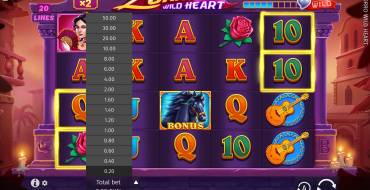 Zorro Wild Heart: Bet