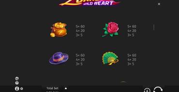 Zorro Wild Heart: Payout table