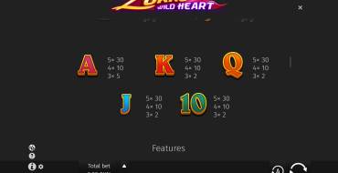 Zorro Wild Heart: Payout table