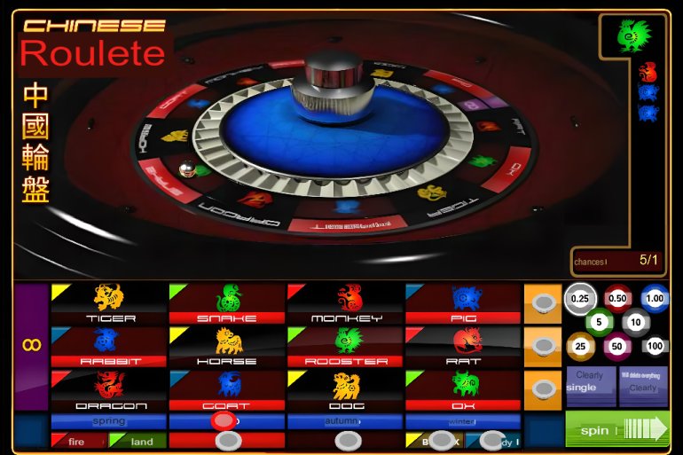 Chinese Roulette