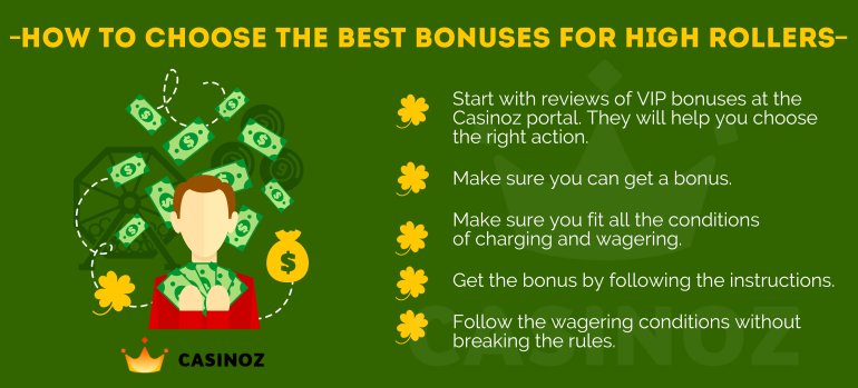 Hi roller casino bonuses