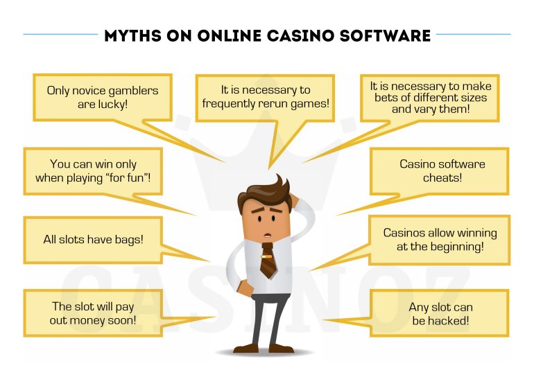 online casino soft myths